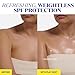 Supergoop! PLAY SPF 30 Antioxidant Body Mist w/Vitamin C - 6 fl oz, Pack of 2 - Broad Spectrum Sunscreen Spray - Great for Active Days