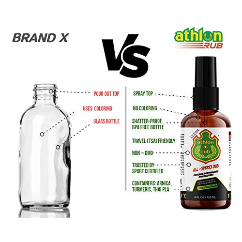 Athlon Rub Muscle Pain Relief - Warm up Herbal Oil For Muscle & Joint Pain Relief | Muscle Recovery, Reduces Stress & Pain | Anti Inflammatory (Arthritis) Muscle Rub | For All Sports (3.4 Oz / 100 ml)