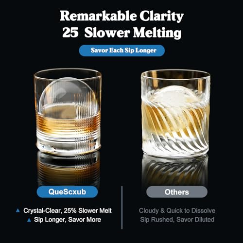 Molde para esfera de hielo transparente de 2.4 pulgadas miniatura 5