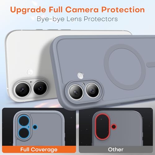 TAURI for iPhone 16 Case, Compatible with MagSafe, Grey - image 4