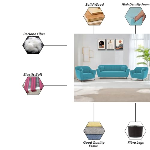 Image of Atticus 3+1+1 Seater Sofa Set for Living Room (Turquise Colour) Premium Fabric Sofa