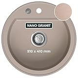 empiria SINK QUALITY