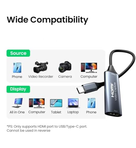 USB C 3.0 Video Capture Card, HDMI to USB C, 1080P@60Hz/4K@30Hz Recording, for Teaching, Broadcasting, Gaming, Streaming, Video Conferencing - Image 2