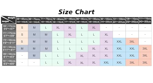 Foto von ROTTO Herren Radtrikot Fahrradtrikot Kurzarm Farbverlauf Serie