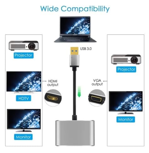 Image of USB 2.0 to HDMI VGA Adapter I USB to VGA HDMI Adapter for 2 Monitors, 1920 * 1080P@60HZ Full HD Display Video Converter Comaptible with Windows 7 /8 /10 and Mac OS Systems