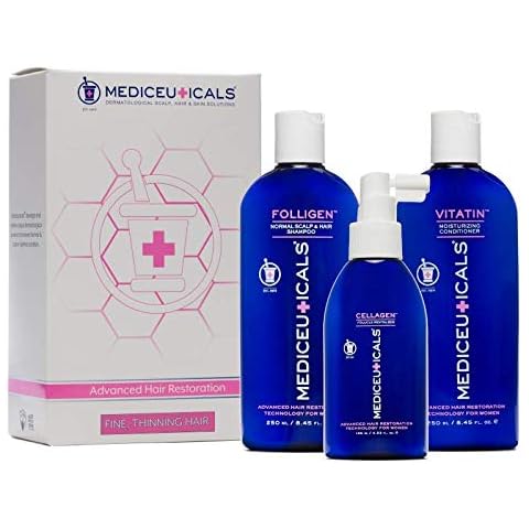 Mediceuticals Advanced Hair Restoration Kit Women for Fine, Thinning Hair (3 Piece Box Set) Cover