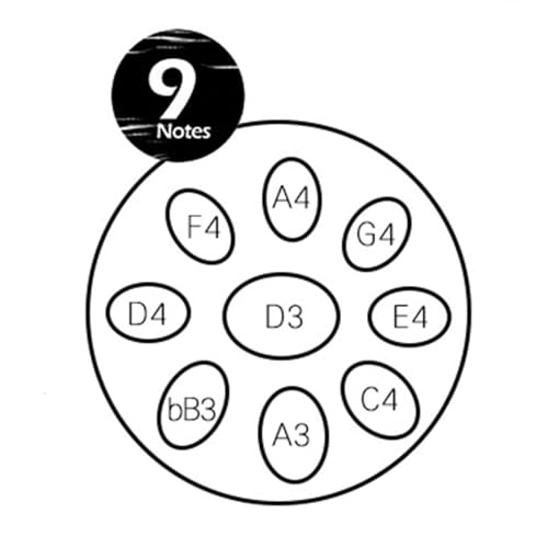 Handpan Drum 9 Notas D Menor 22 Pulgadas Negro miniatura 2