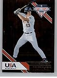 2020 Panini USA Stars and Stripes Longevity Retail Base Baseball #45 Nolan McLean USA Baseball 18U National Team Official Trading Card From Panini USA America