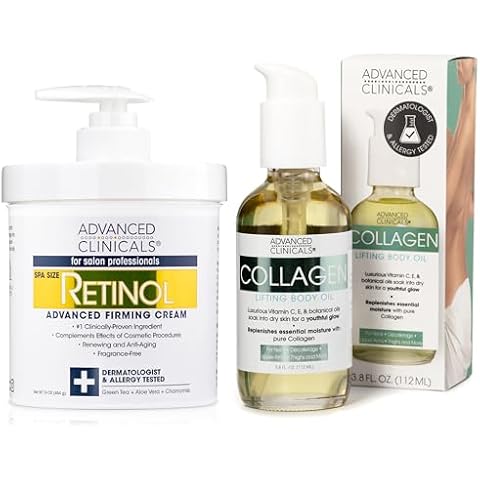 Advanced Clinicals Retinol & Collagen Set Cover