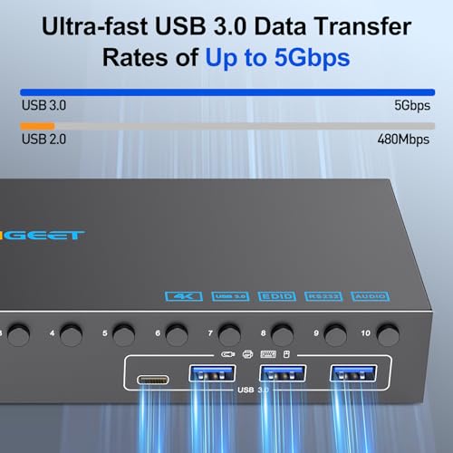 Image of 10 Port 8 Port HDMI KVM Switch 4K@60Hz EDID Simulation, USB3.0 KVM Switch HDMI for 10 Computers Share 1 Monitor and 4 USB Devices, KVM Switches with Audio RS232 Wired Remote 12V Power and USB Cable