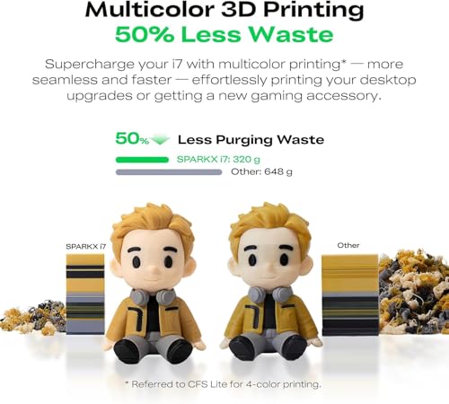 Image of 3IDEA Creality SPARKX I7 Combo 3D Printer, Multi Color with CFS Lite AI Photo to 3D Printing 500mm /s High Speed Auto-Leveling RGB Light 95% Pre-Assemble Essential Parts Low Noise 10.24x10.24x10 inch