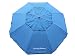 2014 Tommy Bahama 7 Foot Beach Umbrella - Blue