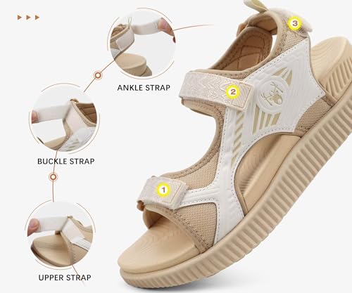 Image of KuaiLu Womens Orthopedic Walking Sandals with Comfortable Arch Support Plantar Fasciitis Relief Summer Outdoor Hiking Sport Recovery Adjustable Strap Athletic Chunky Cushion Shoes