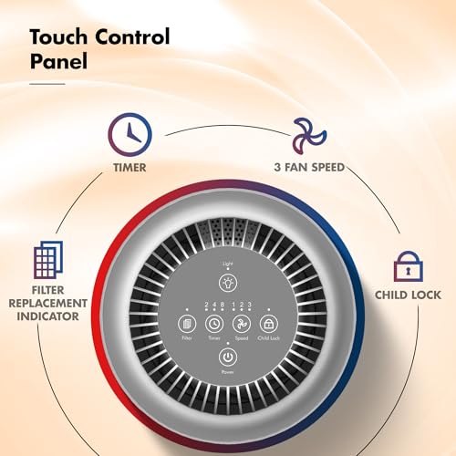 Image of Pure Air PA1 Wozoyo Air Purifier, Home&office, 4in1 Filter,PreFilter,AntiBacterial,H13 HEPA,Activated Carbon,AHAM Verifide,Removes 99.99% PM2.5 PM10,Pet Dander, Smoke,Pollen, Aromatherapy,NightLight