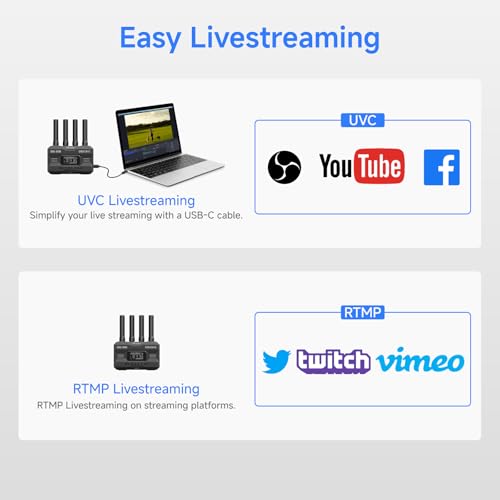 Image of Accsoon CineView HE Wireless Video Transmission HDMI Transmitter&Receiver, Dual-Band 1080p60 1200ft RNG.60ms LAT., UVC Livestreaming, 4 Devices Monitoring,Compatible with CineView M7 Pro /SE /2 SDI