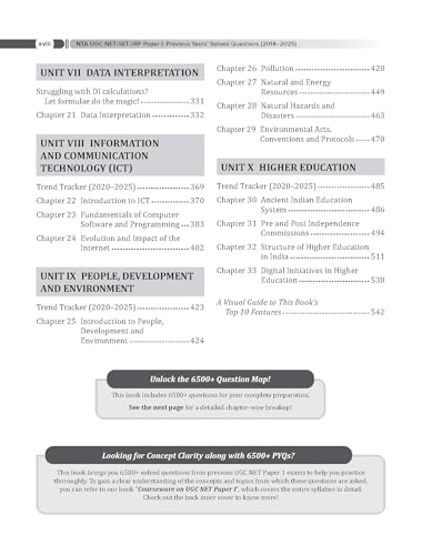 Image of UGC NET Paper 1 2026 Previous Years' Solved Papers (2014-2025) | 6500+ Questions (3000 in book + 3500 online with June 2025) | Arpita Karwa | 12 Years PYQs: Unit-wise and Topic-wise detailed solutions