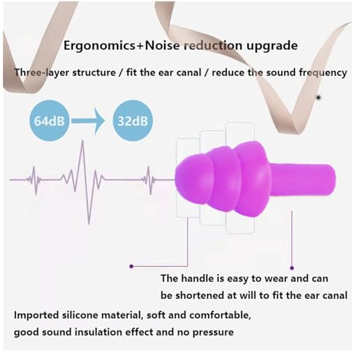 Image of Ear Plugs for Sleeping, 8 Pairs Noise Canceling Soft Reusable Silicone Earplugs Waterproof Noise Reduction Earplugs for Sleeping, Swimming, Snoring, Concerts, Work, Noisy Places