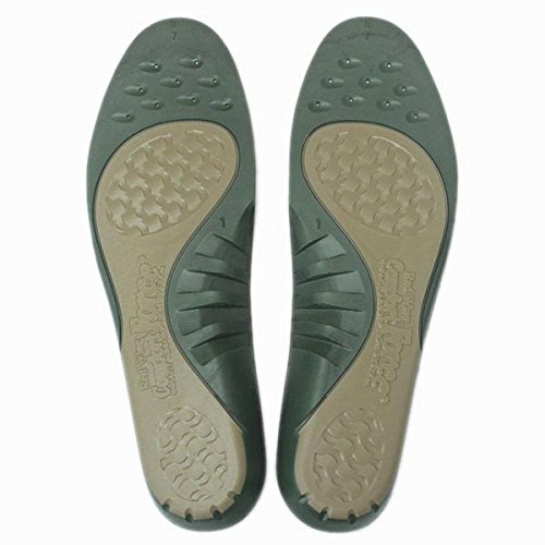 Amazon.co.jp: (レッドウィング) RED WING 96318 ComfortForce Footbed