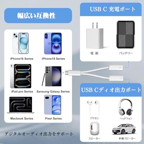 JUCKIER 2in1 タイプC イヤホン 変換アダプタ DAC内蔵 Type-C to デュアルUSB-C イヤホンジャック 変換 充電しながら音楽再生可能 PD60W高速充電 同時使用 通話/音量調節対応 iPhone16/15 Pro Max/Galaxy S24/Pixel 8/iPad Pro 等Type C機器用