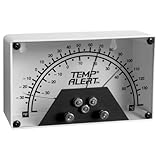 Winland TA-1 Mechanical Temperature Monitor