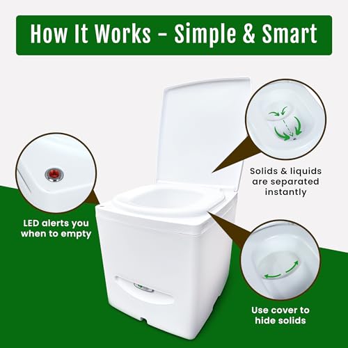 Cuddy Lite Portable Compost Toilet – for Camping, RVs, Campervans, Boats & Tiny Houses – LED Full Indicator, Liquid-Diverting, Separating, Solids Cover, Easy Clean – Portable & Compact - Image 3