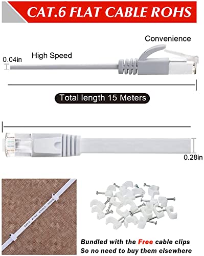 Cable Ethernet 25 metros, Cable de Red Cat 6 25m Plano, Cable Internet Alta Velocidad -10/100/1000 Mbit/s, Cable Lan Cat 6 con Conector RJ45, para Router Switch, Compatible con Cat 5e Cat 5 (25 clips)