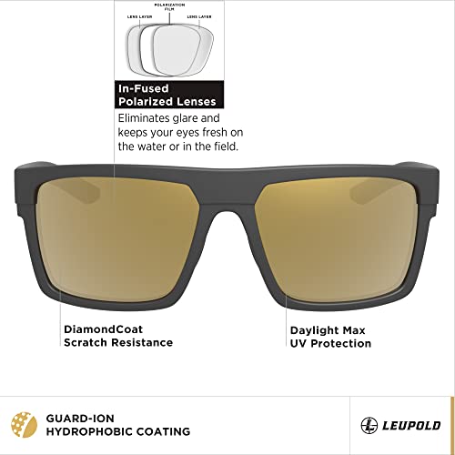 Image of Leupold Becnara Performance Eyewear with Polarized Lenses