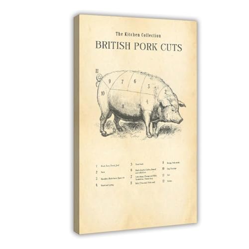 Impression sur toile porc britannique pour raviver un mur blanc de cuisine
