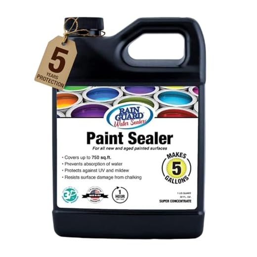 RainGuardPro Paint Sealer for All Surfaces