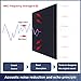 Upgraded 12 Pack Acoustic Panels Sound Proof Foam Panels Sound Proof Padding, 12