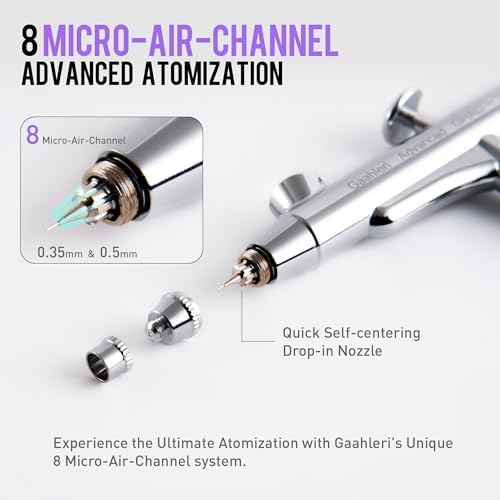 Gaahleri ADVANCED SERIES GHAD-39 Airbrush Kit, Airbrush Gun Dual-Action Gravity 1/2 & 1/4 Oz Fluid Cup thumb #4