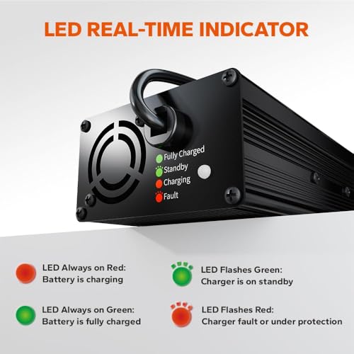 Image of LiTime 12V 10A Lithium Battery Charger for 12.8V LiFePO4 Batteries, AC-DC