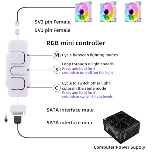 Image of Mini ARGB Controller 3‑Pin RGB 5V Controller with Monochrome Horse Rainbow 10+ Modes SATA Power,Compatible for PC Fan,Light Plate,Water /Air Cooled Radiator(White)