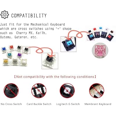 Cat Claw Keycap Cute Drip Glue Backlight Keycaps DIY ESC Arrow Key Keycap Replacement for Cherry MX Gaming Mechanical Keyboard (Pink Transparent)