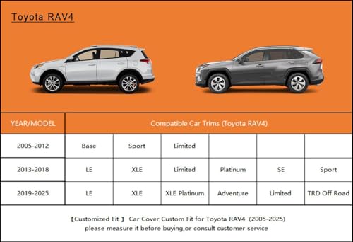 Image of kayme 6 Layers Car Cover Custom Fit for Toyota RAV4 (2006-2021), Waterproof All Weather for Automobiles,Rain Sun UV Protection.Silver