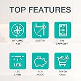 Kühlschrank (150 Liter) Test