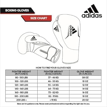 Amazon.co.jp: adidas ボクシンググローブ アディスピードPRO