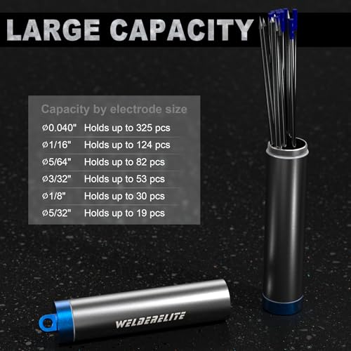Image of Blue TIG Tungsten Holder-Handy Protective Storage Tube for WL20 Welding Tungsten Electrodes
