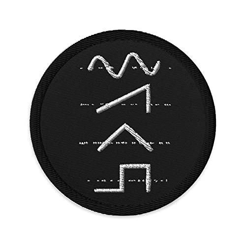 Parches bordados Humorístico DJ Mixing Techno Music Lover Beatmaking Beatmatching Controller Mixer...