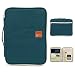 BTSKY Multi-functional A4 Document Bags Portfolio Organizer--Waterproof Travel Pouch Zippered Case for Ipads, Notebooks, Pens, Documents (Dark Blue)