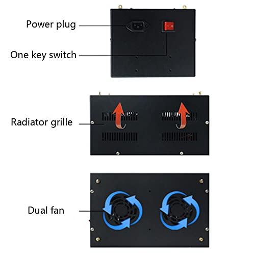 Lámpara UV de Curado 5000W para Resina 3D y Pantalla de Impresión - Sin Sombras - Fernando Cortés
