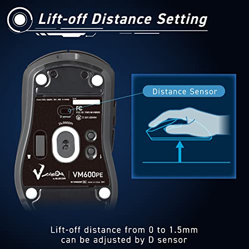 Elecom Gaming Vcustom Mouse Keyboard Bundle Vm600Pe & Vk300 #TOP4