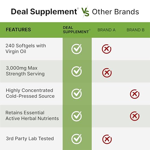DEAL SUPPLEMENT Pumpkin Seed Oil with Saw Palmetto