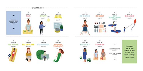 Creativity Takes Courage: Dare to Think Differently