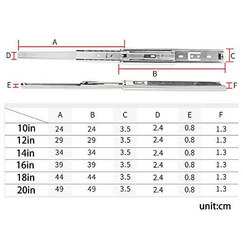 PhIree Guide per Cassetti, Guide per Cassetti a 3