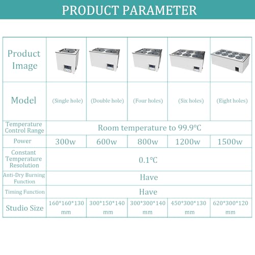 Digitales Labor Wasserbad Water Bath/Wasserbad Laborgerät/Heating Devices Stainless Steel Liner mit wählbaren Öffnungen für Experiment/kommerzieller laborwasserbad