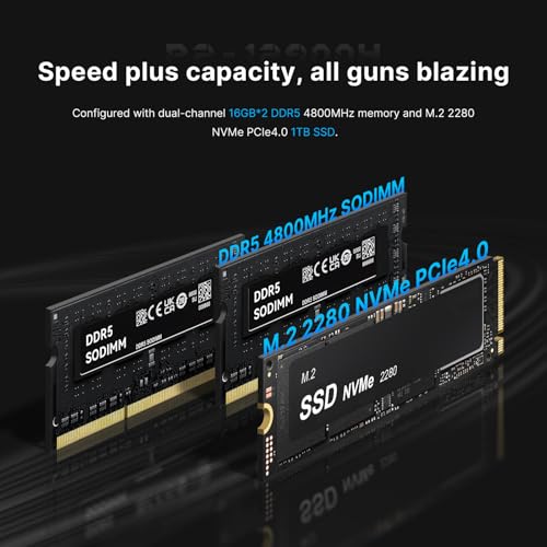 BOSGAME P3 Pro Mini Gaming PC Ryzen 9 7940HS (up to 5.0GHz), 16GB DDR5 1TB PCIe 4.0 SSD Mini Computers, Triple Screen Display, HDMI2.0/DP/USB-C, Wi-Fi 6E, BT5.2, Dual LAN Mini Desktop - Image 5