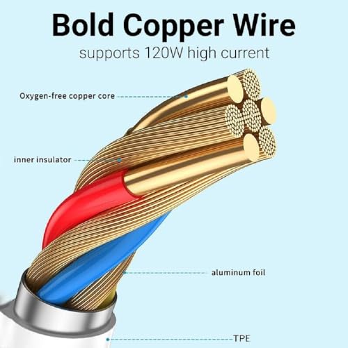 Image of XIAWAO 120w hypercharge Charger Adapter with 6a Sonic USB c Cable ‚Ai Fast Charging Combo Compatible with Note 13, 13 pro Plus, 12, 12 pro, 12 Plus Series, 11t and Other Type-c Devices