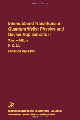 Intersubband Transitions in Quantum Wells: Physics and Device Applications II (ISSN)