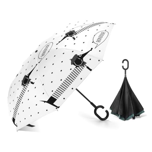 Best rain umbrella on the market Nugier Auto Inverted Rain Umbrella